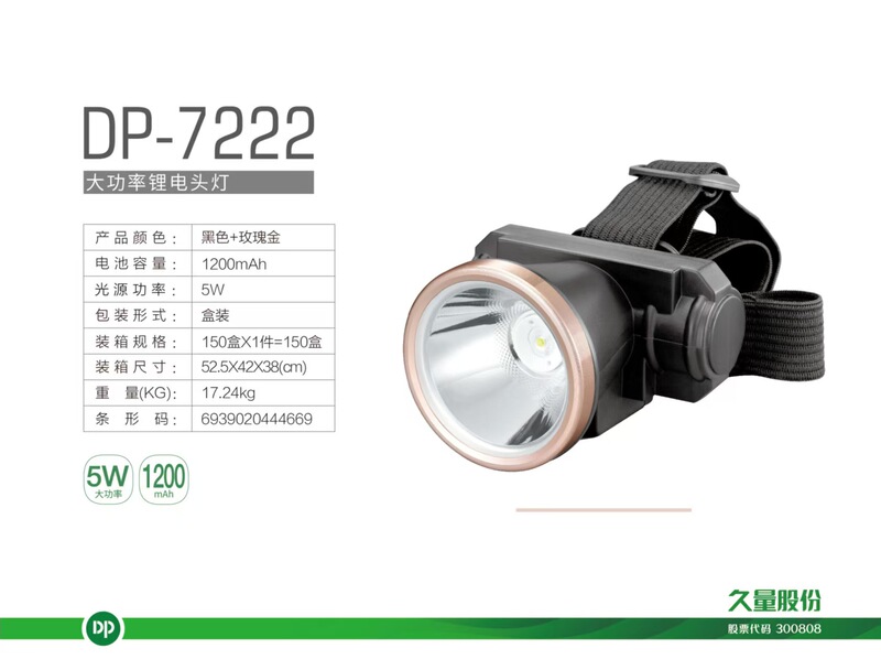 Jiuliang ヘッドランプ懐中電灯 2025 新しい強力な光充電超長バッテリー寿命長距離超高輝度ヘッドマウント超軽量小型マイナーズランプ|undefined