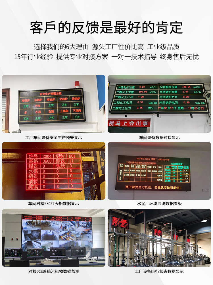 하단 레이어 프로토콜의 2 차 개발 실내 LED 디스플레이 야외 작업장 KANBAN 문자열 네트워크 포트 485 배치를 통해