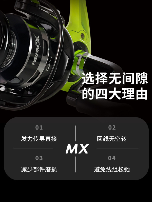 Yongshun fishMX no brecha rueda giratoria 13 + 1 rueda de pesca cabeza rueda de pesca carrete carretera rueda asiática rueda de largo alcance