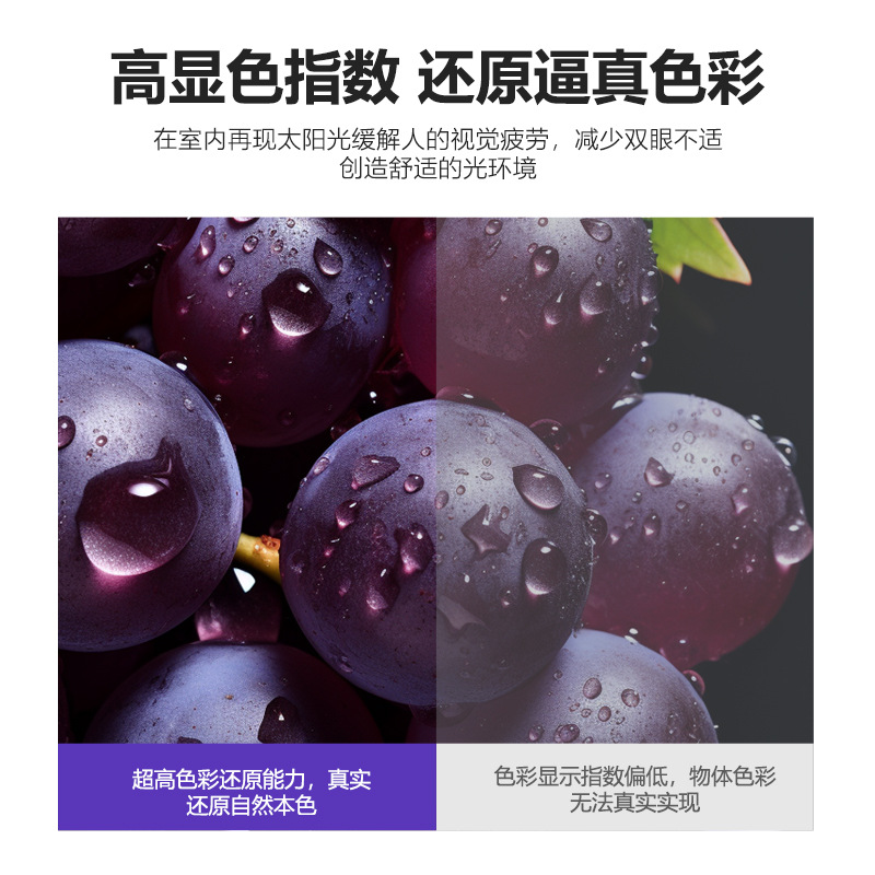 Fábrica directa de lámparas de luz alta LED, lámparas de luz blanca domésticas super brillantes, ahorro de energía al por mayor, lámparas de iluminación doméstica