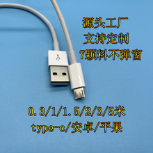 �m���A��type-c�O����׿���������l1/2/3m���L��type-c��는�����