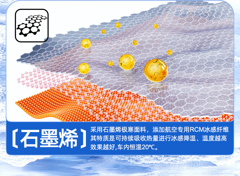 Suitable for Tesla Model-Y/Model-3 Graphene Sunroof Sun Protection and Heat Insulation Sunshade Roof Canopy