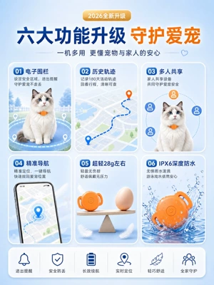 GPS collar, tracking device, GPS Locator