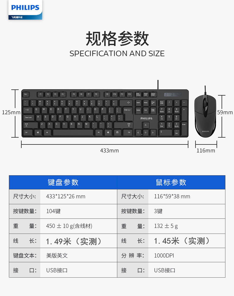 Philips Keyboard and Mouse Set for Home and Office, Desktop and Laptop, USB Wired Keyboard and Mouse, 2023 New Product