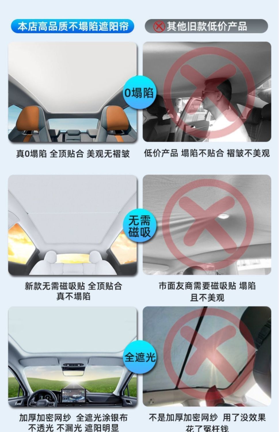 Suitable for Hobo GT EAN S Yplus sunshade curtain canopy heat insulation blackout skylight ice crystal roof sunshade