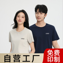 210�˽z���L�q�޶��伃ɫ�Ļ�������������logo�A�I��Ӱ���̽�