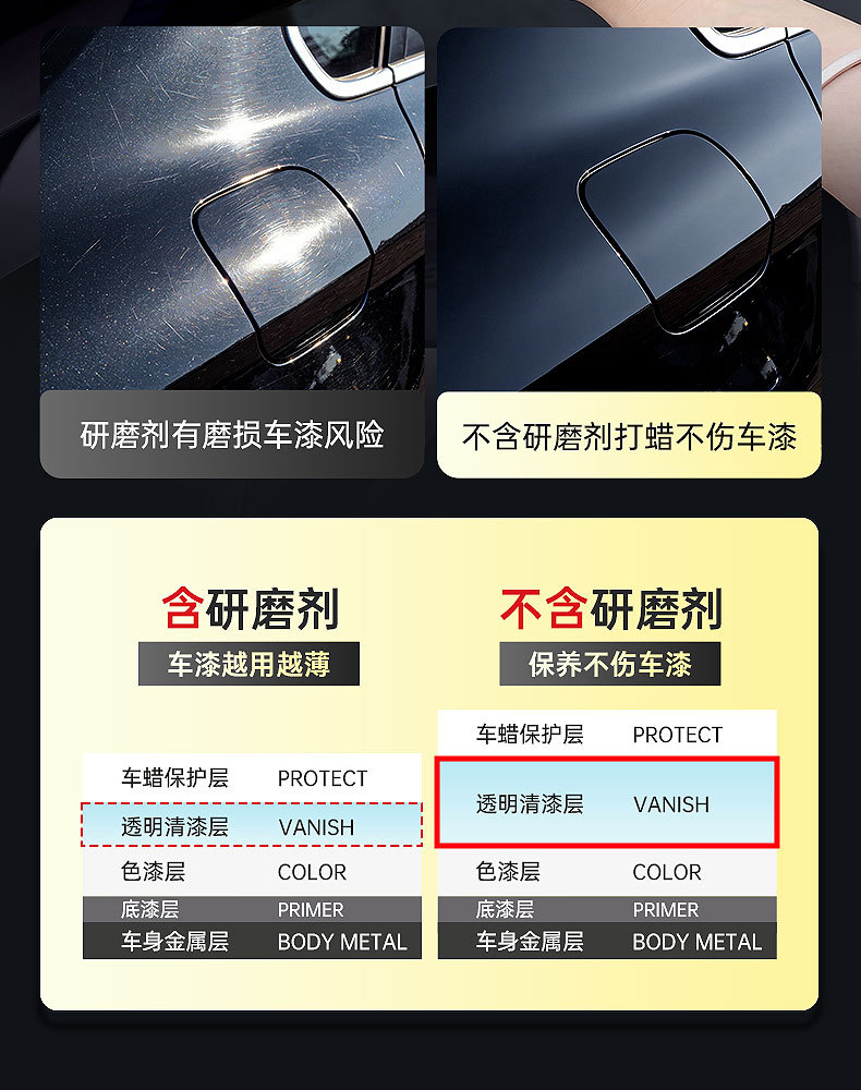 CarVip Aurora Micro-Coating Wax Crystal Diamond Solid Wax for Paint Surface Maintenance, Polishing, Protection, Dustproof, Waterproof, and Waxing