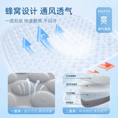 Seat cushion, seat cover – Cushion
