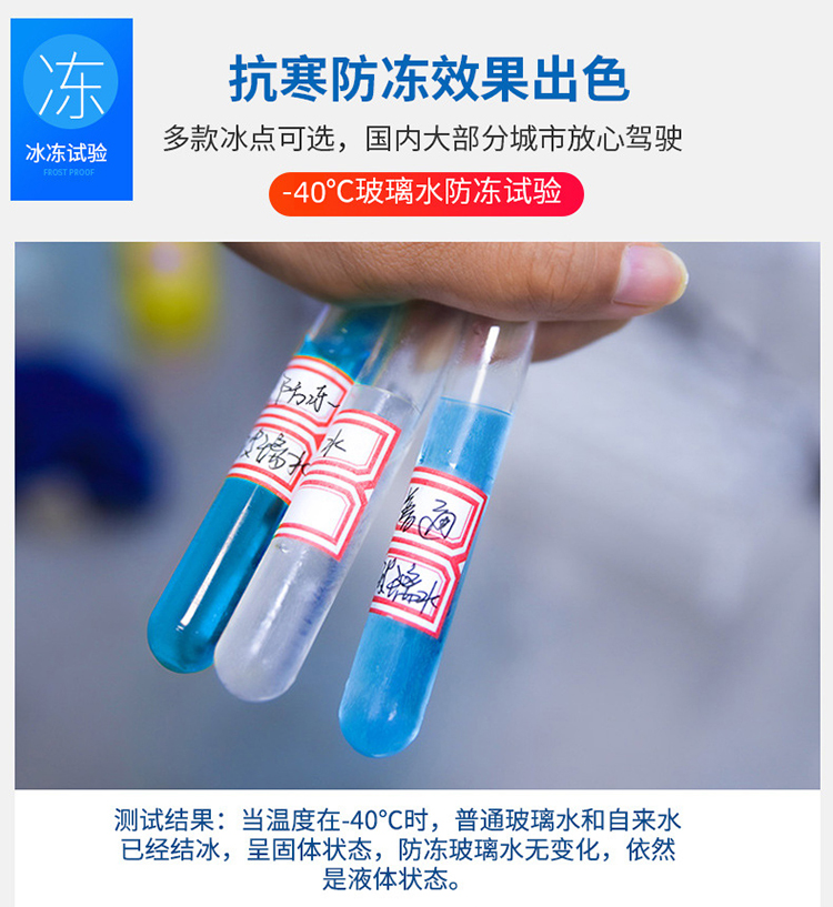 Oil film remover car glass water, anti-freeze for winter temperatures of -40 to -25 degrees, car wiper water for summer, decontamination, suitable for all seasons