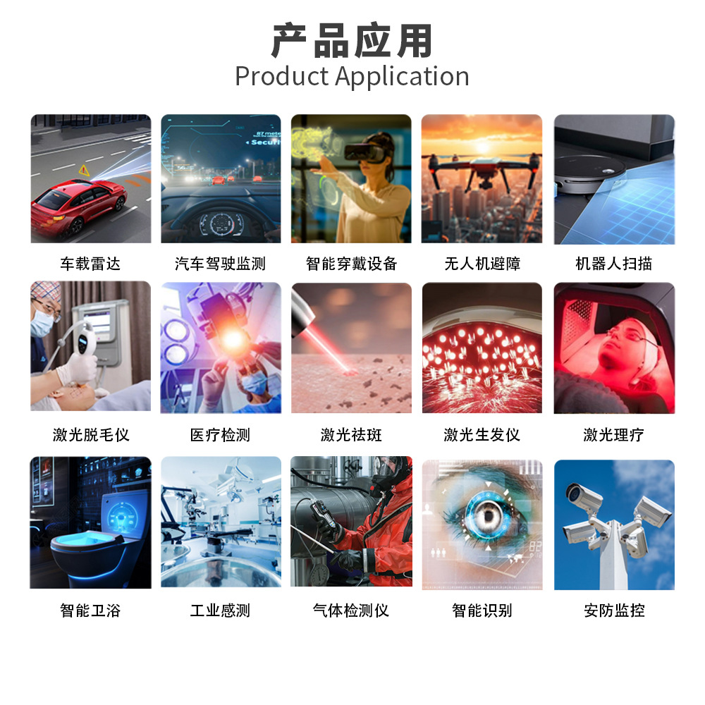 6868����VCSEL����780nm1065nm�����״�ҽ������ʶ�������Դ����