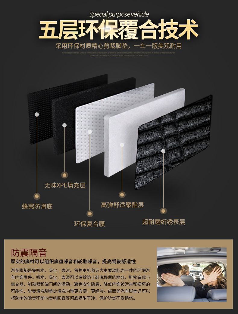 Suitable for Car Floor Mats Dongfeng Xing Jingyi X5 Jingyi S50 Feng X6/T5 Jingyi X6/X3 Main and Passenger