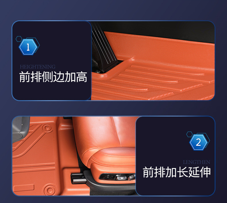 Tpe Car Floor Mats, Full Coverage, Custom-Fit for Specific Vehicles, Car Interior Decorative Floor Mats, Carpets, Wear-Resistant Car Mats
