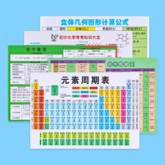 周期表数学物理化学公式中学生知識点大全方程式速記学習カード
