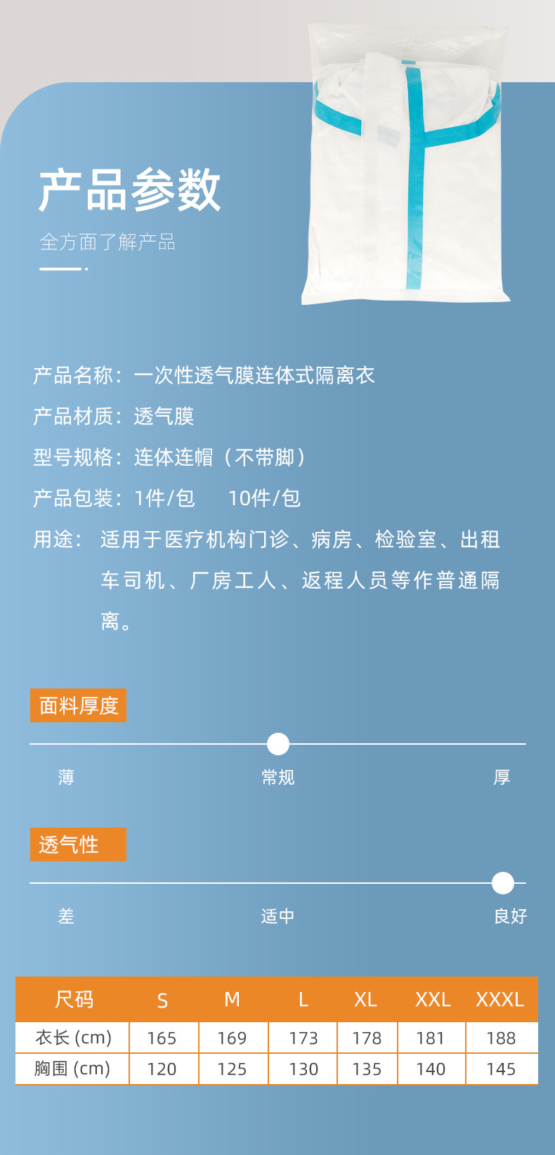 透气膜隔离衣-5-2.png