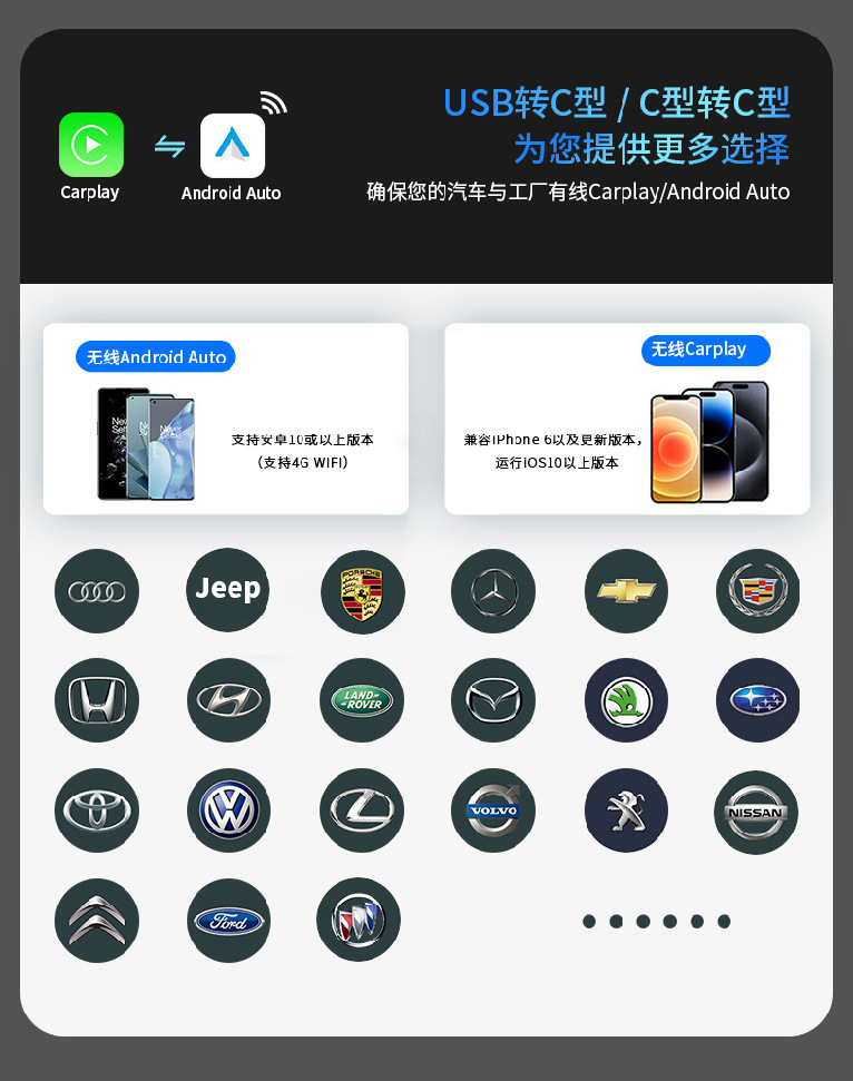 Smart Carplay Box, In-Car Wireless Adapter, Wired to Carplay Box, Screen Mirroring, Wholesale, Portable Wholesale