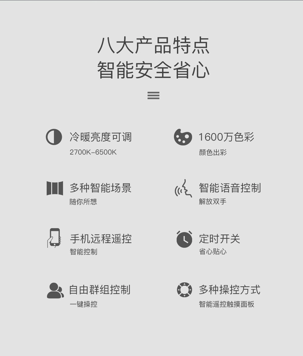 Источник производителя светодиодная умная свеча-лампа поддерживает Bluetooth/APP/Alexa/голосовое управление Google