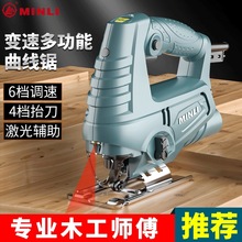 ���o�O�_�P��MINLI늄������С�Ͷ๦���и�Cľ�����������