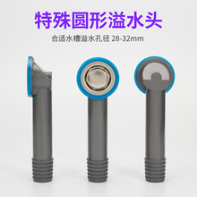 �N��ˮ����ˮ����ˮܛ��ϴ��ˮ��ϴ����A����ˮ�ڽ��^��ˮ�����