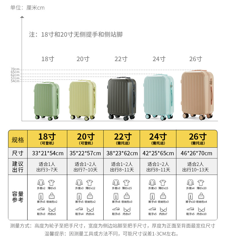 新款高颜值行李箱女学生小型轻便拉杆箱男旅行箱密码箱子20寸24潮详情18