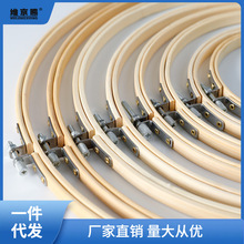 ӽX̽XӽｑֹdiyȦӴ̽ܽ