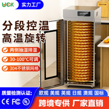 ʳƷ���ú�əC  ���øɹ��C ��ʽ���D����� ˮ���߲˺��r�L����