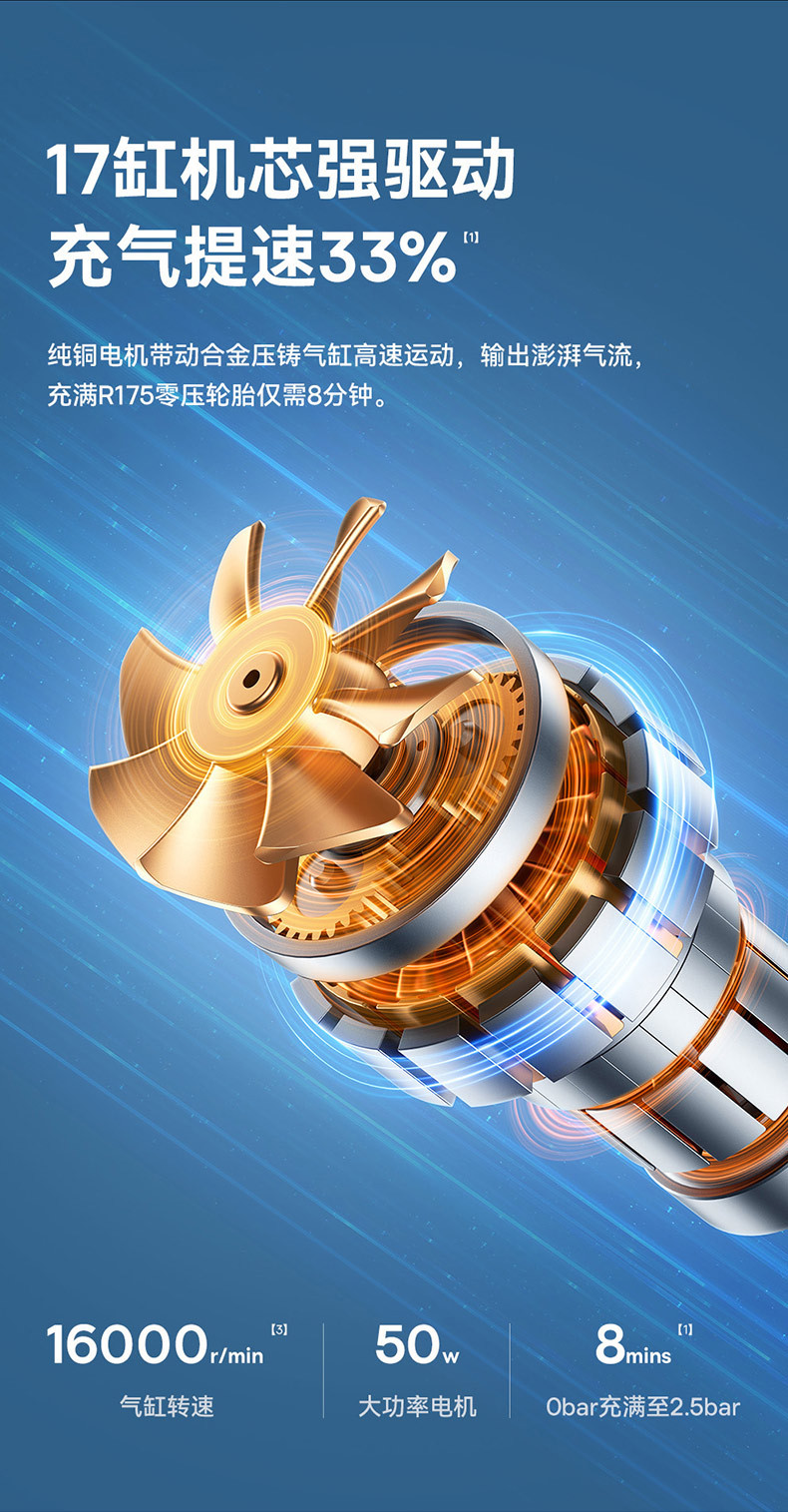Baseus Car Air Pump Car Suitable for Xiaomi Tire Pump Car Electric Portable Tire Pressure Bicycle
