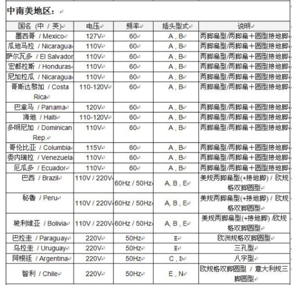 电动打气筒73005双孔电动打气泵 生日派对婚庆气球充气工具批发详情15