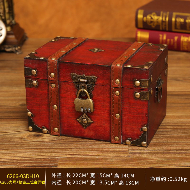 Password lock large