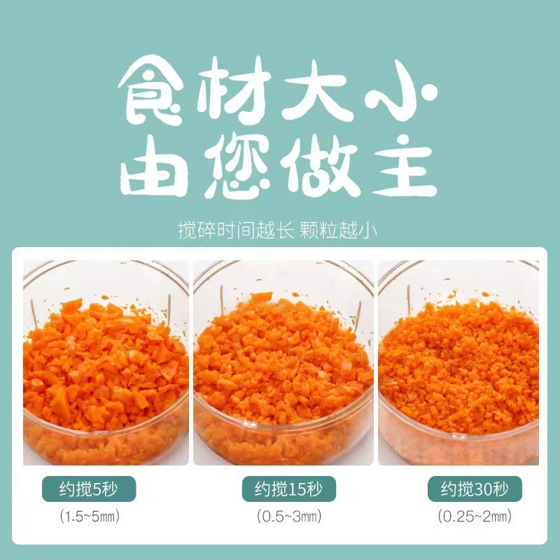 Мини-пресс для продуктов (Douyin) 170–900 мл, ручной измельчитель чеснока и резчик трав