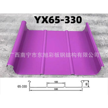 �����X�����l������X�V�i����X�Ͻ���ͺϰ� ��\�X�� �w������