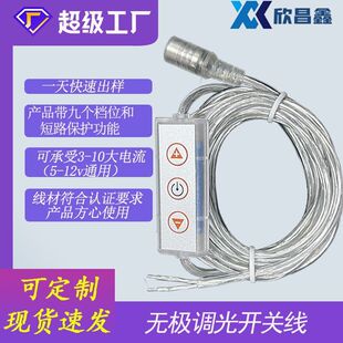 �羳���I�řn�o�O�{���_�P���޺���B�Ӿ�LED�{�����Դ��