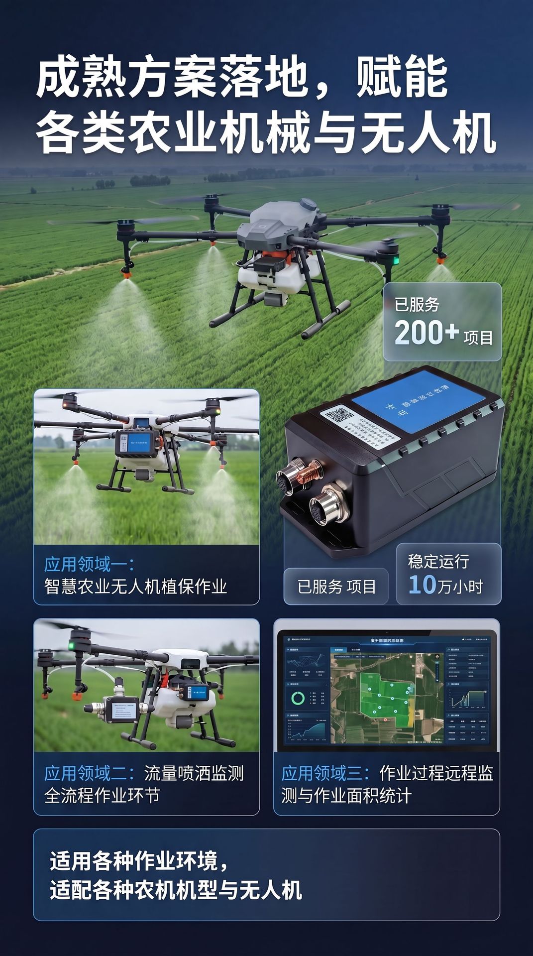 Directly Supplied from the Manufacturer, the Beidou Positioning Drone for Agricultural Machinery Is Used for Plant Protection and Spray Area Statistics, with Beidou Gps Locator