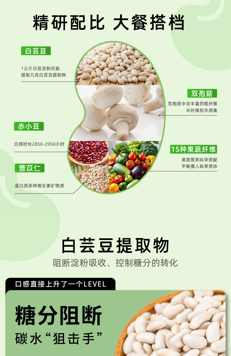 Collagen Peptide White Kidney Bean Fiber Drink with Niacinamide 225ml Prepackaged Dietary Fiber Beverage for Adult Women key features