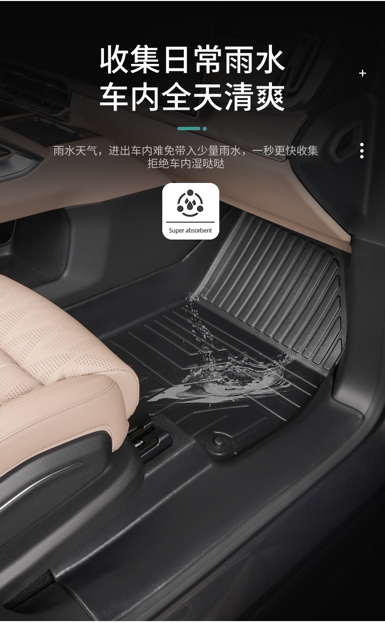 Special ZEEKR 8X full-coverage 26-model hybrid modified 6-seater max TPE car floor mats with threshold protection