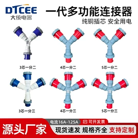 工业插头;工业插座