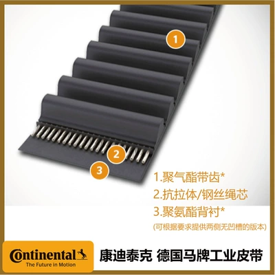 Avtomobil ötürücü kəmərləri Belt for Material Handling