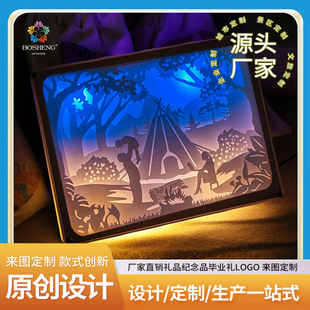 ��Ӱ�����diy��ͥ�����H�������ɫ���s��ܰ�L��LED�bՇ�̨��