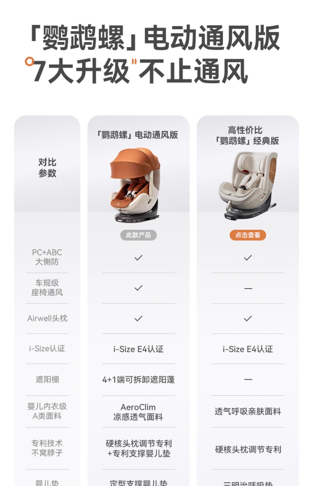 Mabu 0-7 years old intelligent ventilated child safety seat Mabu Nautilus baby baby car car