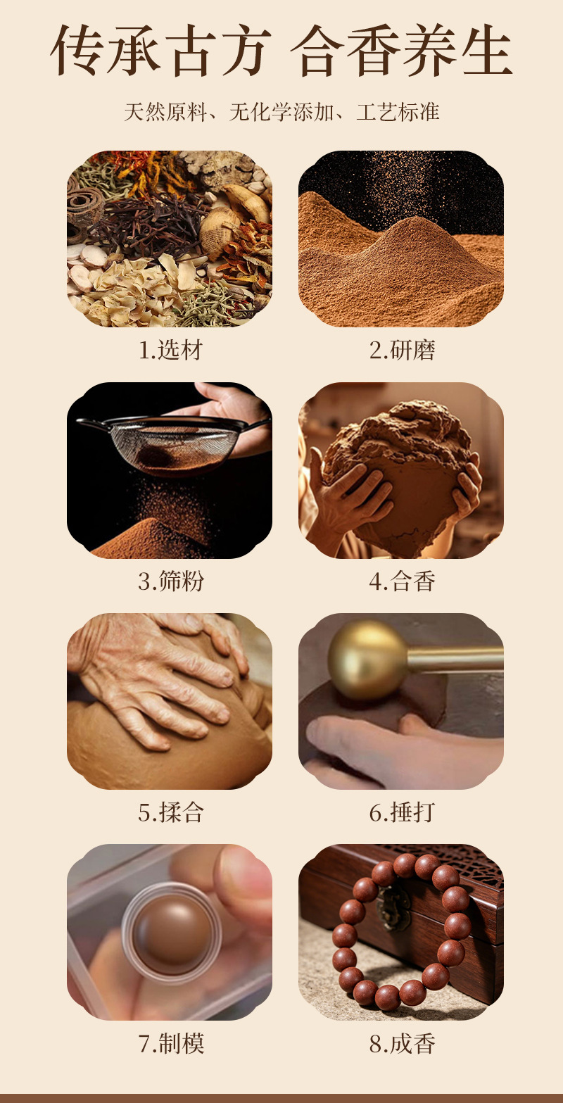 Handmade Five Blessings Herbal Comb with Agarwood Angelica Clove Astragalus Traditional Chinese Medicine Massage Comb overview