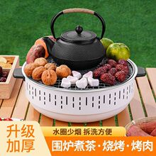 �����t�����҃ȼ���¶�I��yʽ���t���С�Ϳ��ܶ๦�ܿ���ľ̿
