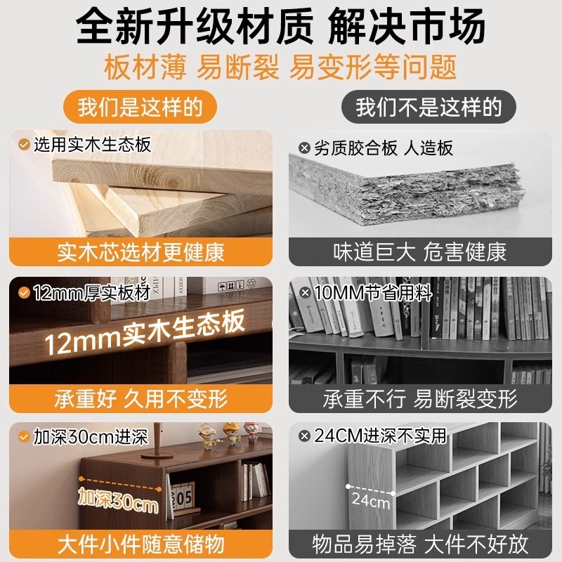 本棚床置き収納ラック壁一体型リビングルーム収納収納キャビネット幼稚園格子キャビネット寝室ベッドサイドキャビネット|undefined