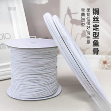 ����Ť�������~�z���~�ǻ鼆�Y��������r���I֧�ζ��͹Ƿ��b�o��