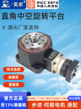 ؐ��ֱ���п����Dƽ̨���d�D�P���M�ŷ���λ�ֶȱP늄����D̨