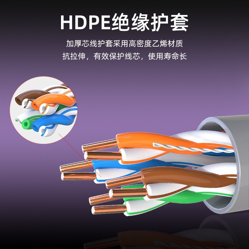 Finished jumper cat5 oxygen-free copper twisted pair 100M home full box line POE monitoring room special shielded wire network cable