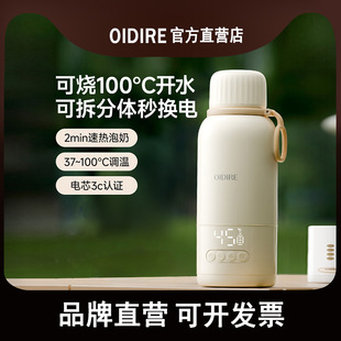 OIDIREżcyʽˮ܇dˮؼӟˮUSB늟ˮ