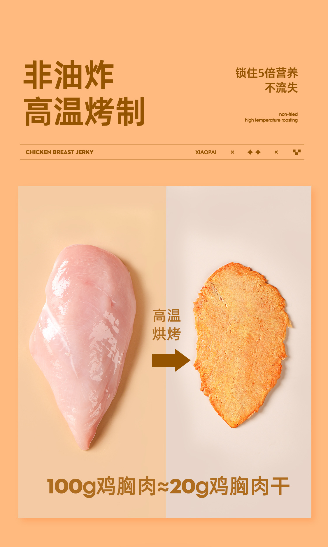 鸡胸肉干详情页_06
