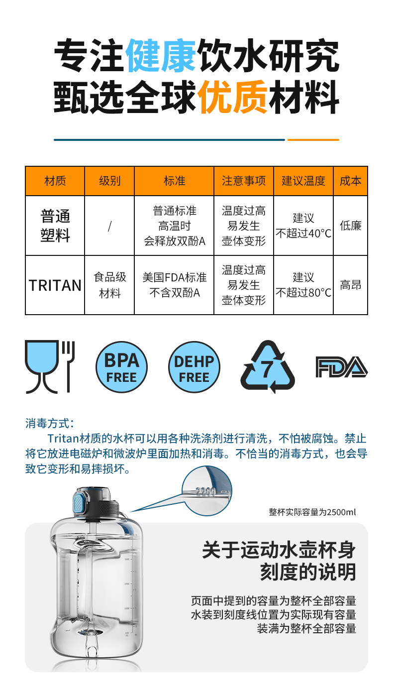 大容量网红吨吨桶健身便携水杯男女运动水壶吸管塑料太空杯子详情4