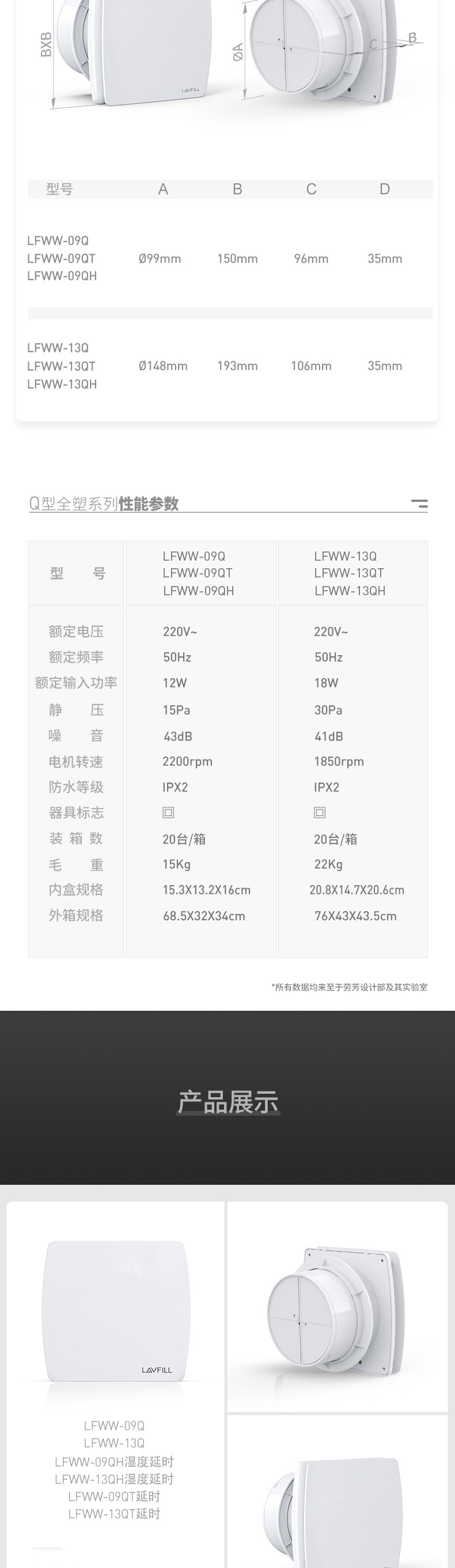 1688Q智能换气扇_02