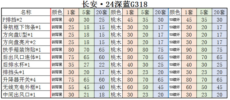 价格.png
