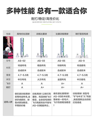 Wholesale] YONEX Yonex badminton AS05 durable king yy training game ball as9/as02/as05